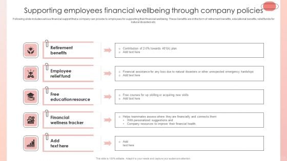 Improving HRM Process Supporting Employees Financial Wellbeing Through Company Guidelines PDF