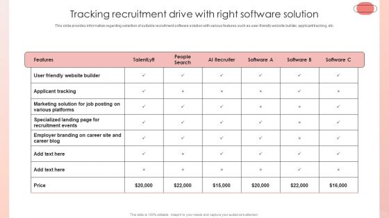 Improving HRM Process Tracking Recruitment Drive With Right Software Solution Introduction PDF