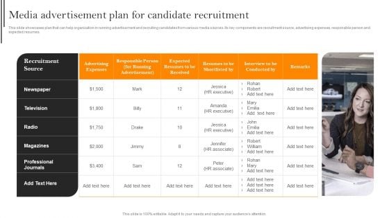 Improving Hiring Process For Workforce Retention In Organization Media Advertisement Plan For Candidate Recruitment Graphics PDF