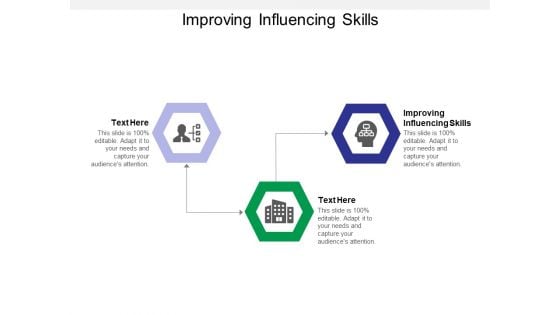 Improving Influencing Skills Ppt PowerPoint Presentation Slides Information Cpb