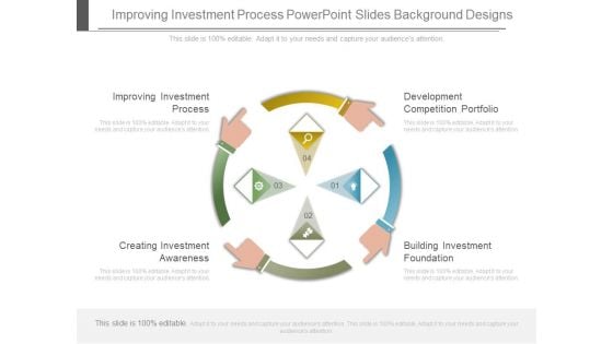 Improving Investment Process Powerpoint Slides Background Designs