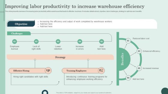 Improving Labor Productivity To Increase Warehouse Efficiency Elements PDF