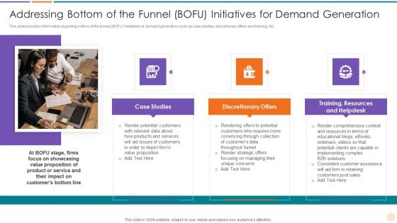 Improving Lead Generation Addressing Bottom Of The Funnel BOFU Initiatives For Demand Icons PDF