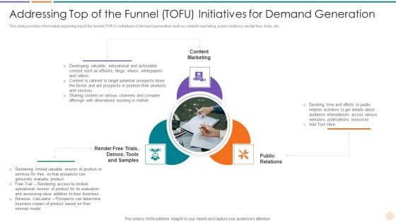 Improving Lead Generation Addressing Top Of The Funnel TOFU Initiatives For Demand Diagrams PDF