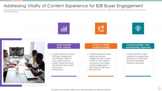 Improving Lead Generation Addressing Vitality Of Content Experience For B2B Buyer Pictures PDF