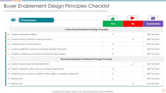 Improving Lead Generation Buyer Enablement Design Principles Checklist Pictures PDF
