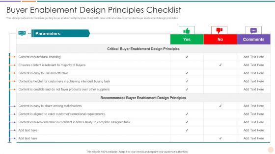 Improving Lead Generation Buyer Enablement Design Principles Checklist Pictures PDF Improving Lead Generation Buyer Enablement Design Principles Checklist Pictures PDF