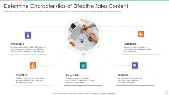 Improving Lead Generation Determine Characteristics Of Effective Sales Content Ideas PDF
