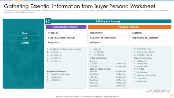 Improving Lead Generation Gathering Essential Information From Buyer Persona Worksheet Brochure PDF