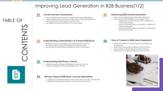 Improving Lead Generation Improving Lead Generation In B2B Business Table Of Contents Infographics PDF