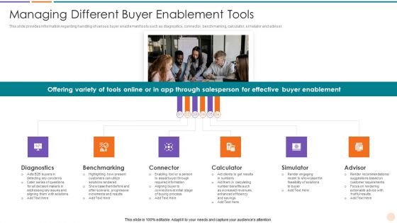 Improving Lead Generation Managing Different Buyer Enablement Tools Rules PDF