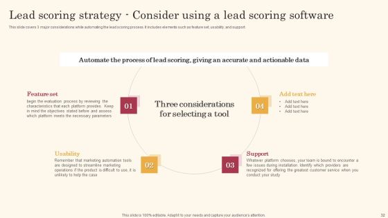 Improving Lead Generation Process Ppt PowerPoint Presentation Complete Deck With Slides Slide31