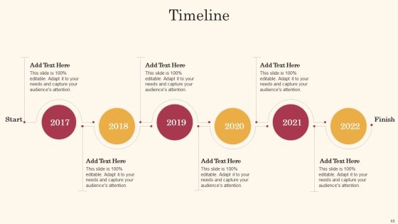 Improving Lead Generation Process Ppt PowerPoint Presentation Complete Deck With Slides Slide63