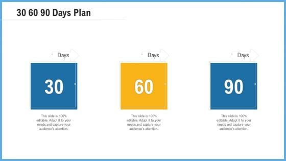 Improving Operational Activities Enterprise 30 60 90 Days Plan Rules PDF