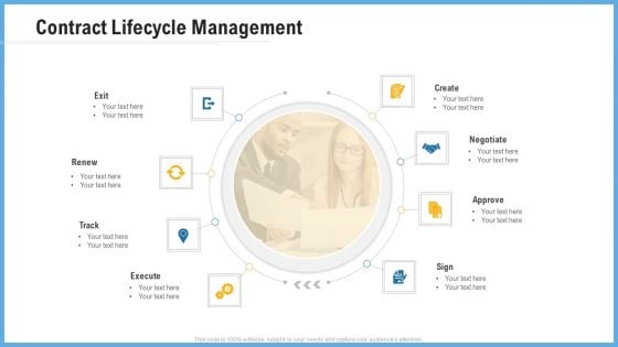 Improving Operational Activities Enterprise Contract Lifecycle Management Background PDF