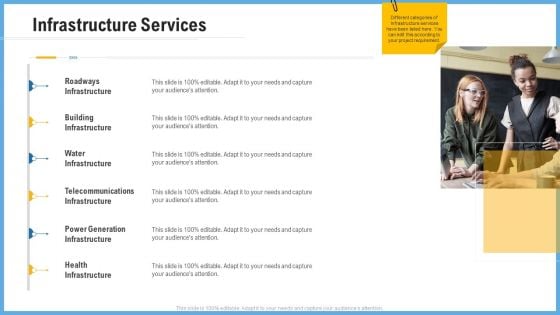 Improving Operational Activities Enterprise Infrastructure Services Formats PDF