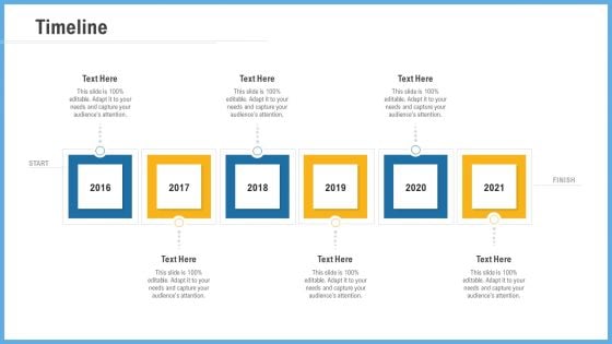 Improving Operational Activities Enterprise Timeline Background PDF