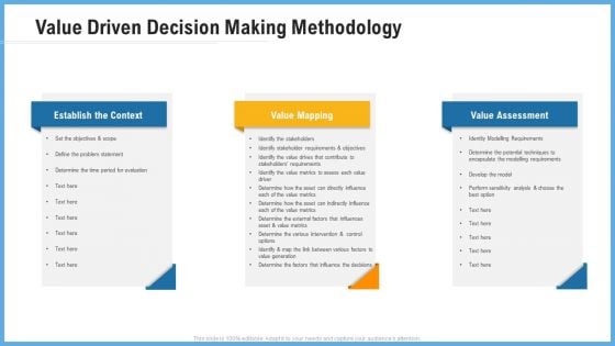 Improving Operational Activities Enterprise Value Driven Decision Making Methodology Structure PDF