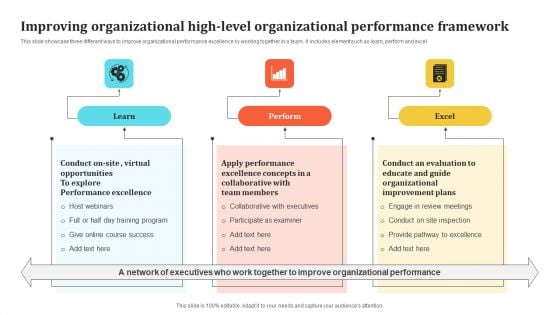 Improving Organizational High Level Organizational Performance Framework Brochure PDF