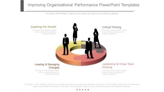 Improving Organizational Performance Powerpoint Templates