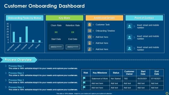 Improving Organizational Process Client Induction Procedure Customer Onboarding Dashboard Summary PDF