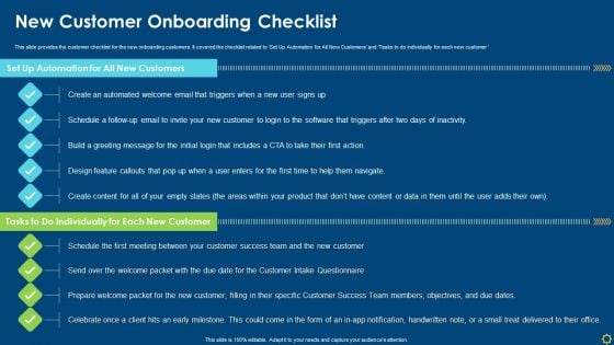 Improving Organizational Process Client Induction Procedure New Customer Onboarding Checklist Elements PDF