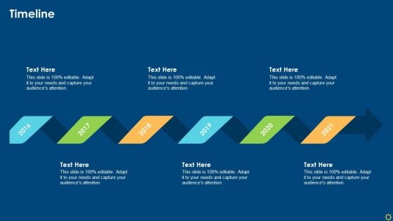 Improving Organizational Process Client Induction Procedure Timeline Introduction PDF