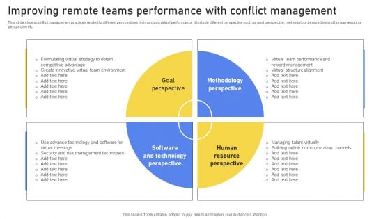 Improving Remote Teams Performance With Conflict Management Slides PDF