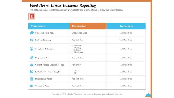 Improving Restaurant Operations Food Borne Illness Incidence Reporting Ppt PowerPoint Presentation Visual Aids Example 2015 PDF