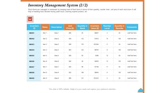 Improving Restaurant Operations Inventory Management System Quantity Ppt Icon Files PDF