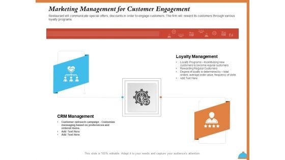 Improving Restaurant Operations Marketing Management For Customer Engagement Ppt Inspiration Graphic Tips PDF