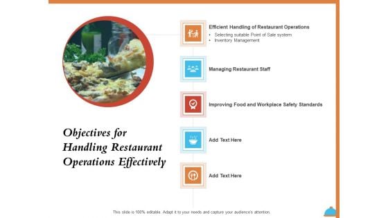 Improving Restaurant Operations Objectives For Handling Restaurant Operations Effectively Ppt Visual Aids Pictures PDF