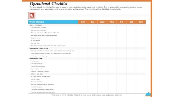 Improving Restaurant Operations Operational Checklist Ppt Slides Format Ideas PDF