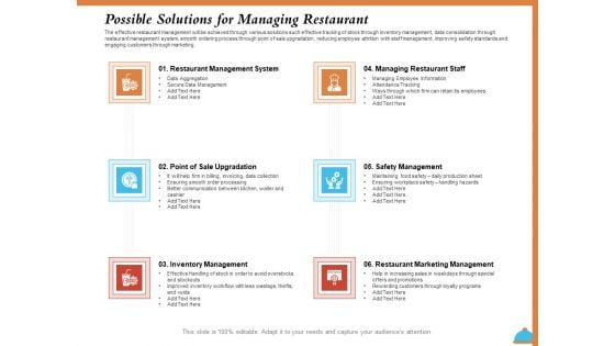 Improving Restaurant Operations Possible Solutions For Managing Restaurant Ppt PowerPoint Presentation Summary Graphics Design PDF