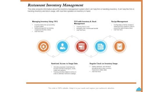 Improving Restaurant Operations Restaurant Inventory Management Ppt PowerPoint Presentation Infographic Template Background Image PDF