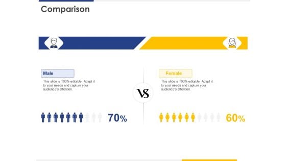 Improving Retention Rate By Implementing Acquisition Strategy Comparison Background PDF