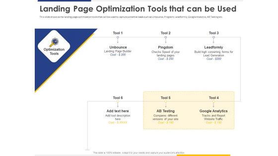 Improving Retention Rate By Implementing Acquisition Strategy Landing Page Optimization Tools That Can Be Used Elements PDF