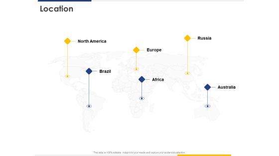 Improving Retention Rate By Implementing Acquisition Strategy Location Elements PDF