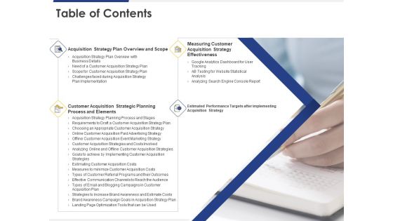 Improving Retention Rate By Implementing Acquisition Strategy Table Of Contents Infographics PDF