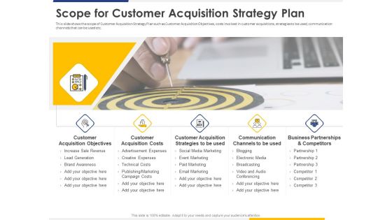 Improving Retention Rate By Implementing Scope For Customer Acquisition Strategy Plan Pictures PDF