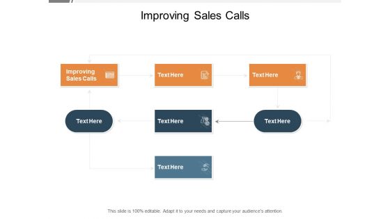 Improving Sales Calls Ppt PowerPoint Presentation Styles Layouts Cpb Pdf