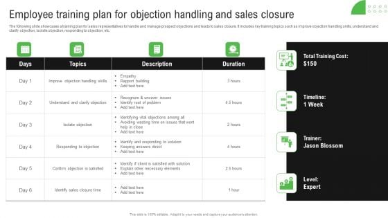 Improving Sales Process Employee Training Plan For Objection Handling And Sales Pictures PDF