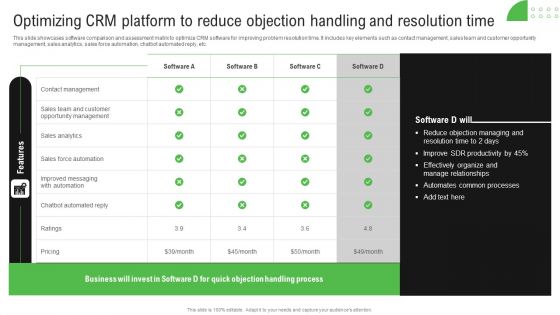 Improving Sales Process Optimizing Crm Platform To Reduce Objection Handling Information PDF