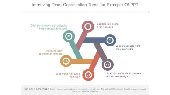 Improving Team Coordination Template Example Of Ppt