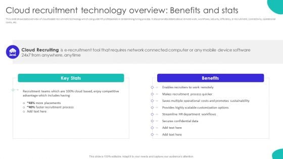 Improving Technology Based Cloud Recruitment Technology Overview Benefits And Stats Slides PDF