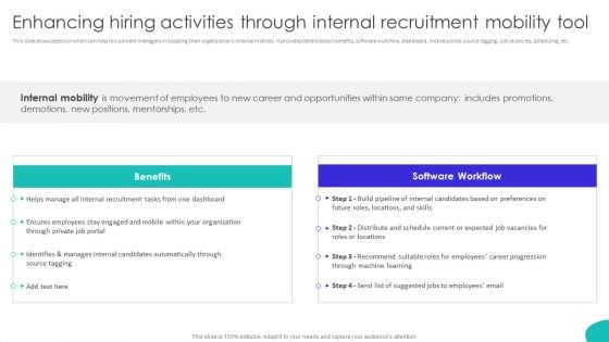 Improving Technology Based Enhancing Hiring Activities Through Internal Recruitment Infographics PDF