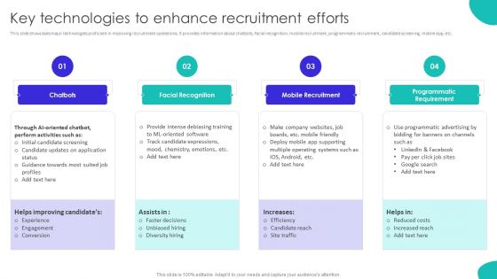 Improving Technology Based Key Technologies To Enhance Recruitment Efforts Designs PDF