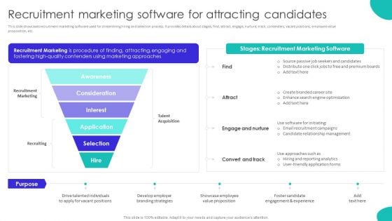 Improving Technology Based Recruitment Marketing Software For Attracting Candidates Formats PDF