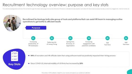 Improving Technology Based Recruitment Technology Overview Purpose And Key Stats Summary PDF