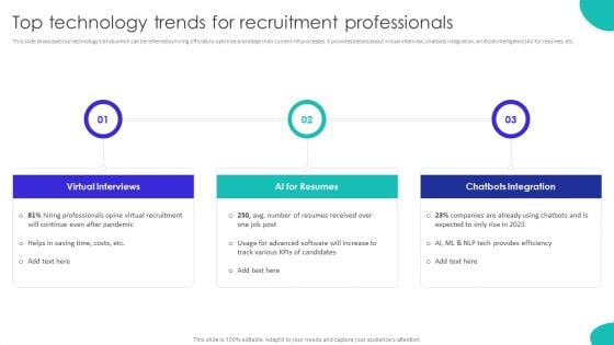 Improving Technology Based Top Technology Trends For Recruitment Professionals Microsoft PDF